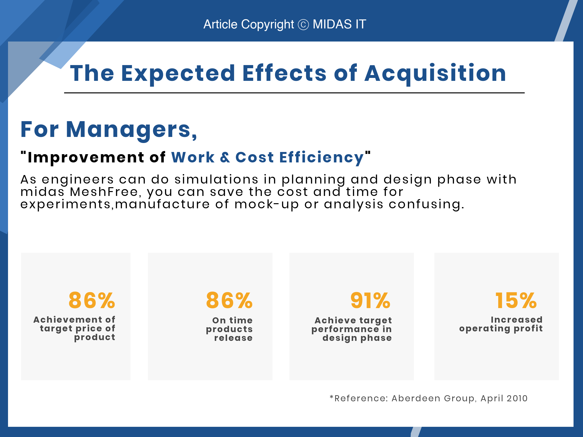 The expected effects of acquisition of MeshFree for managers. (4th Slide)