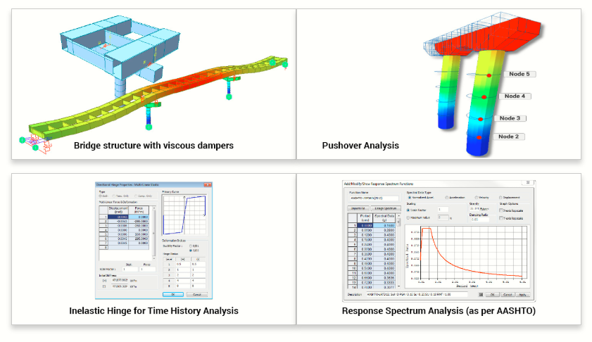 Licensed-Seismic Analysis and Structure Study-MIDASoft