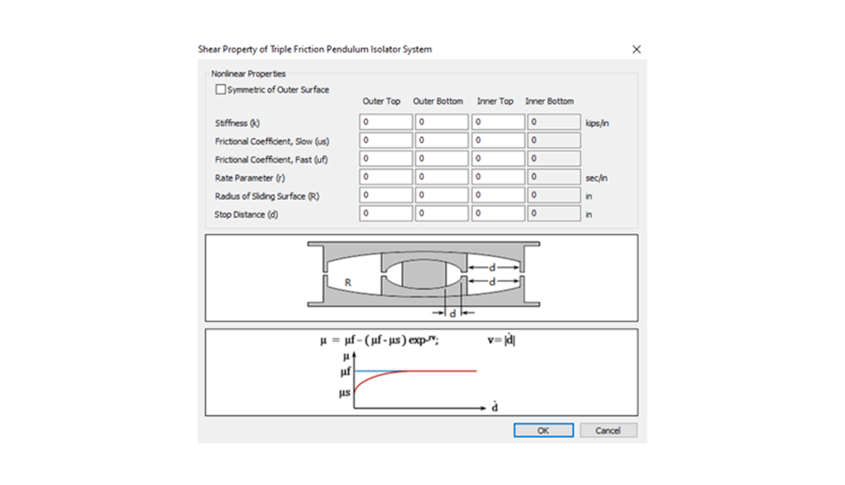 Finite element analysis software for bridges