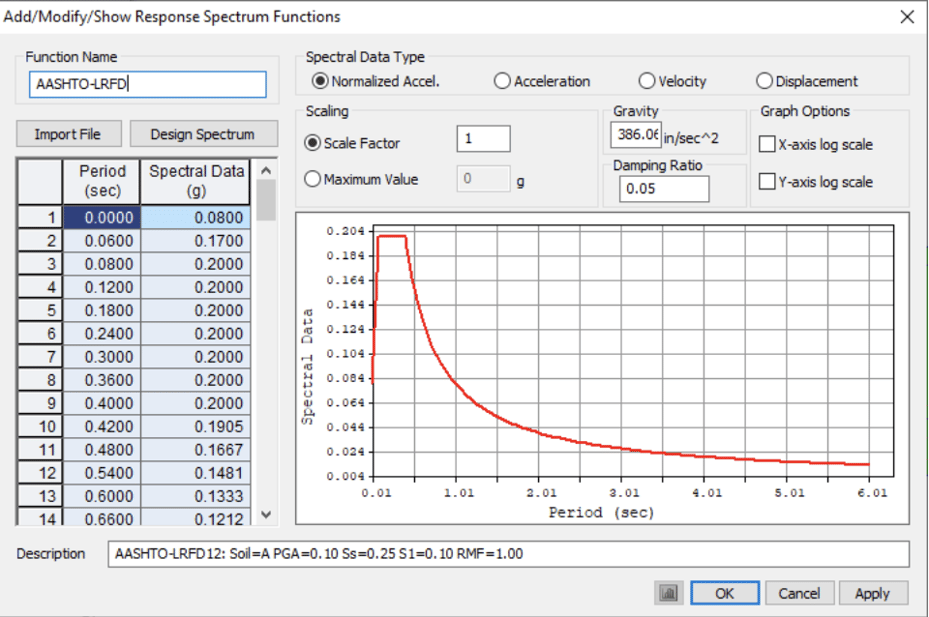 Bridge structural engineering software