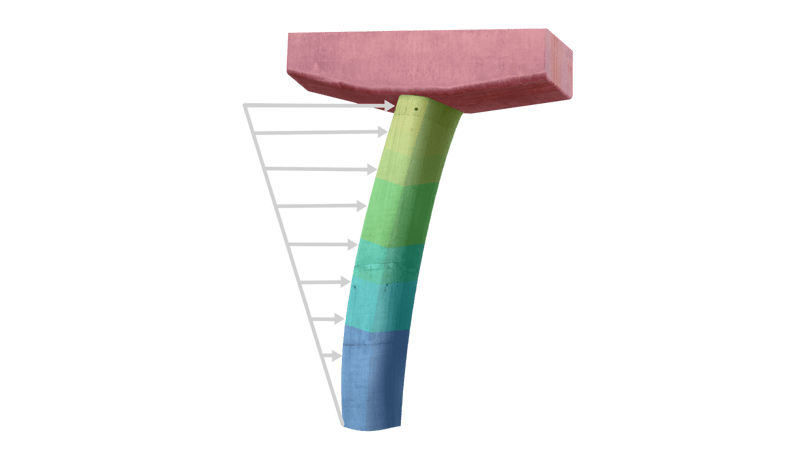 Best FEA software for bridges