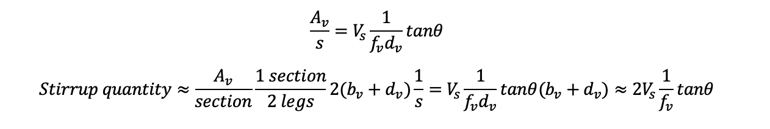 stirrup quantity per section