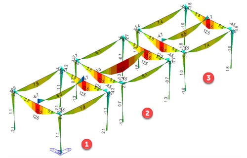 Beam and release