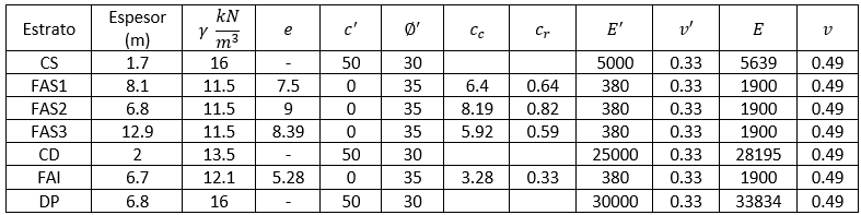 Comparativa-1