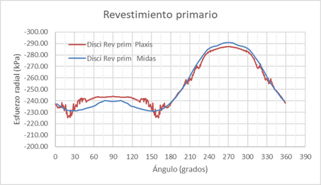 Comparativa-10