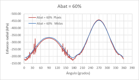 Comparativa-16