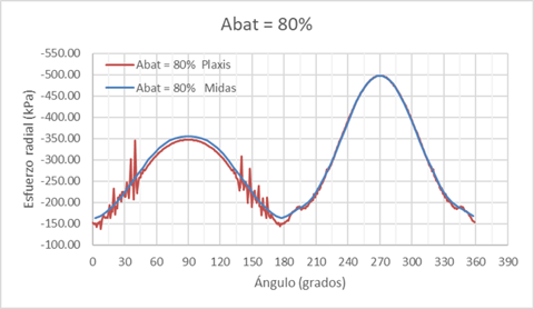 Comparativa-18