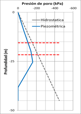 Comparativa-4