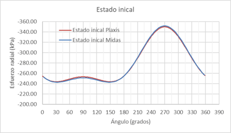 Comparativa-6