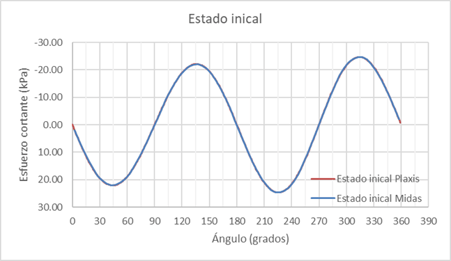 Comparativa-7