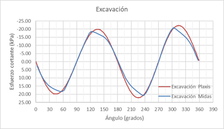 Comparativa-9