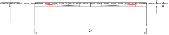 bridge engineering software