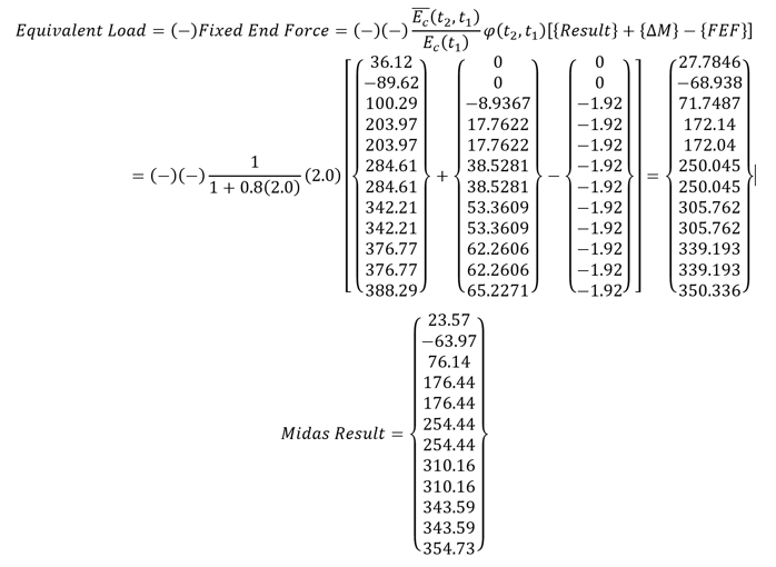 soil-structure interaction