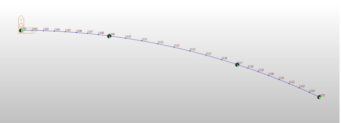 Curved Girder Analysis - Midas model views -1