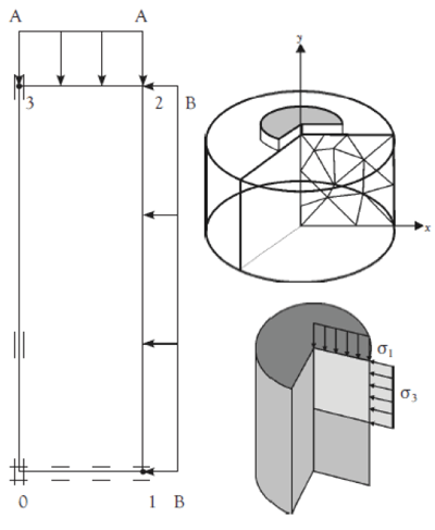 Figura1_GTS_NLAG