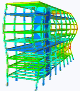 Forma deformada y contornos