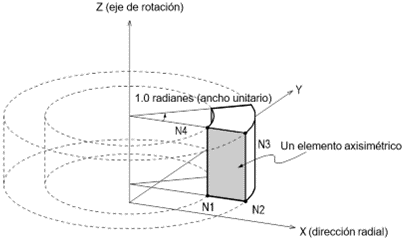 Imagen10-NL_GenOct