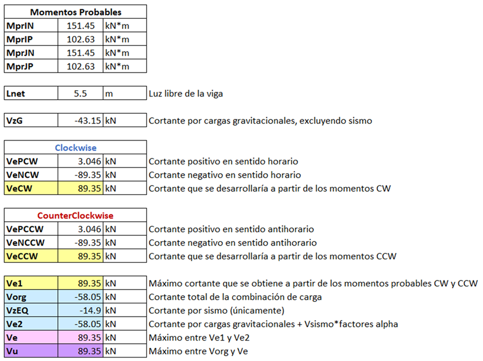 Imagen10_Gen_NLAG