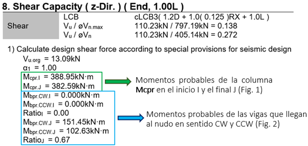 Imagen14_Gen_NLAG