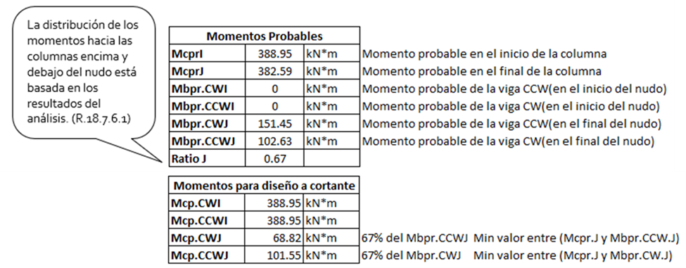 Imagen20_Gen_NLAG