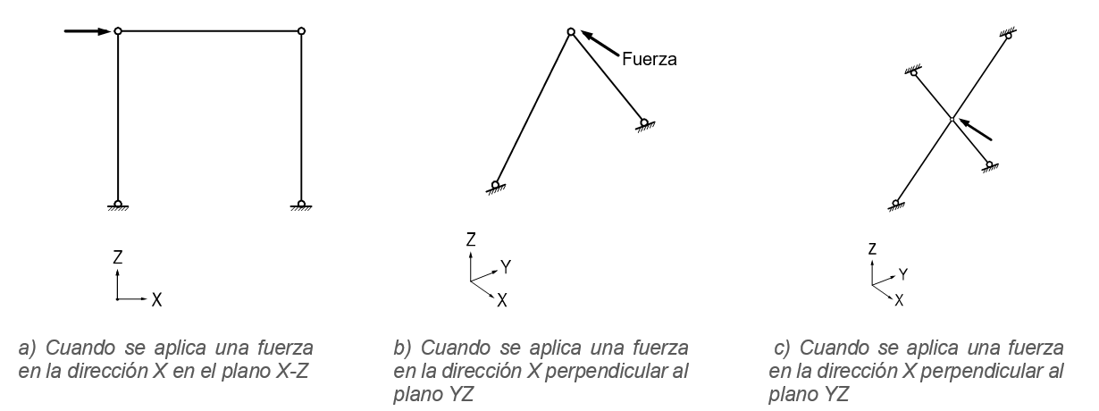 Imagen3-NL_GenOct