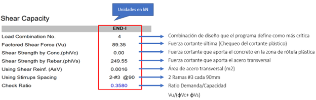 Imagen8_Gen_NLAG