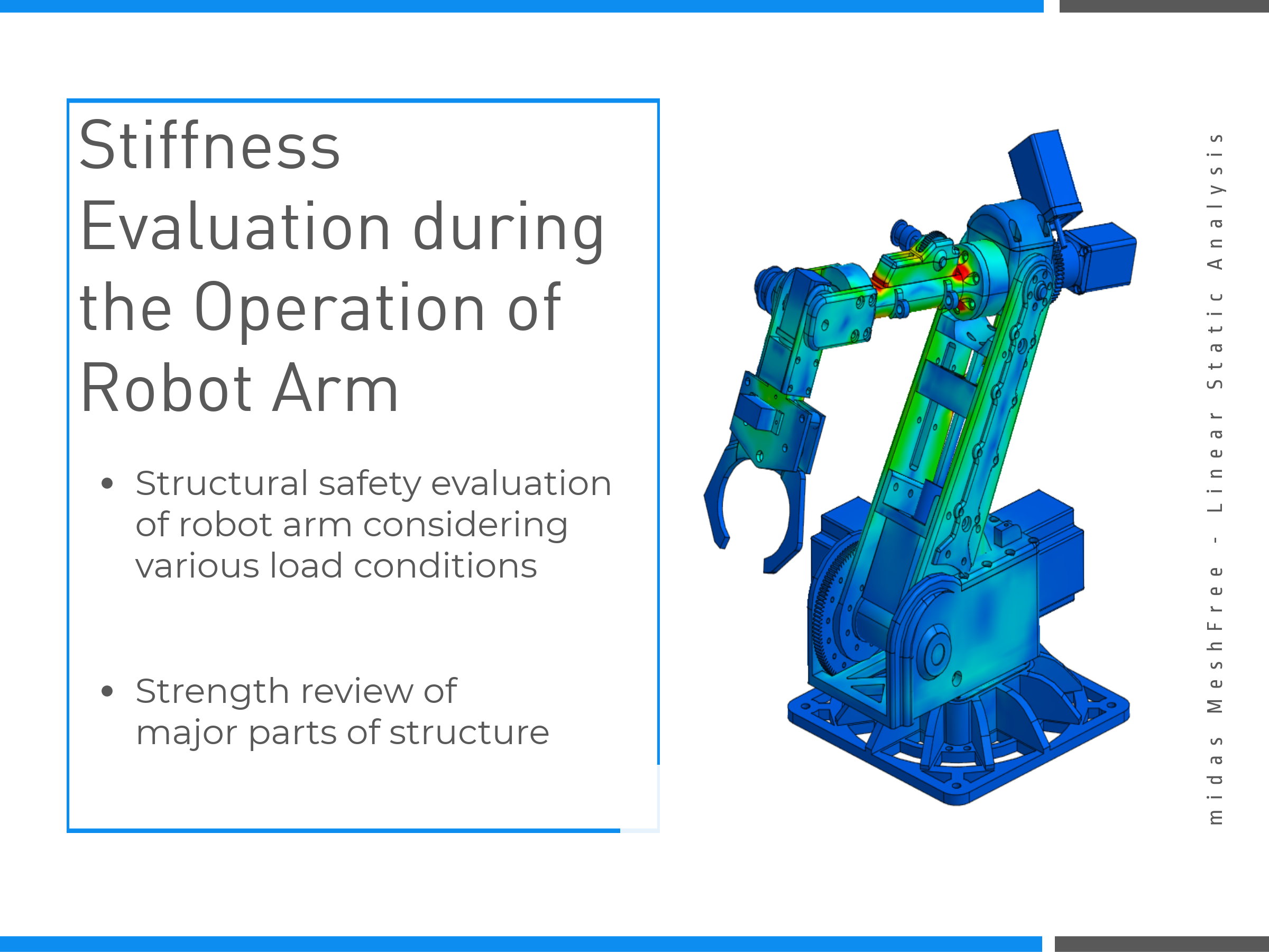 Stiffness Evaluation during the Operation of Robot Arm on MeshFree (Slide 4)