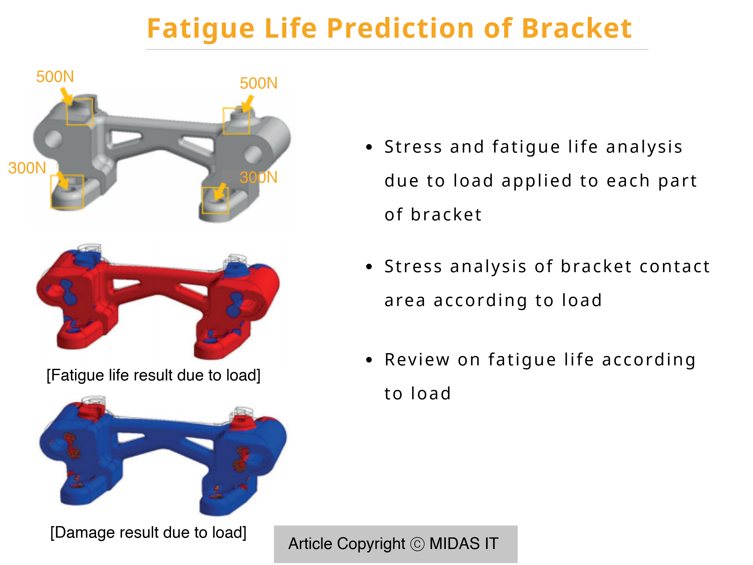 Licensed-Fatigue Analysis-MIDASoft-5