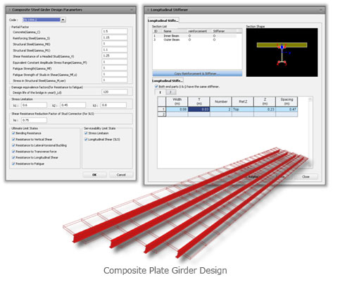 Bridge Analysis Software 