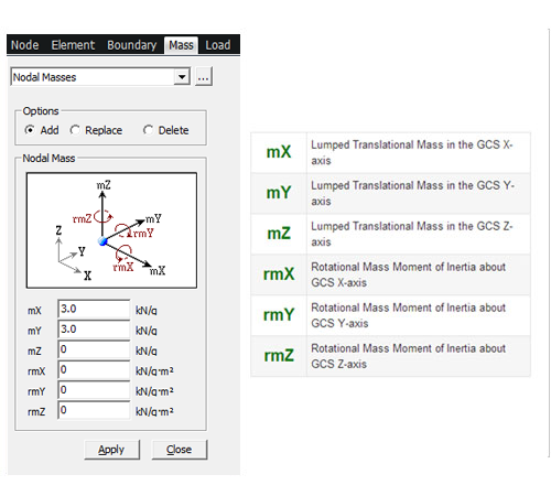 Bridge Analysis Software 