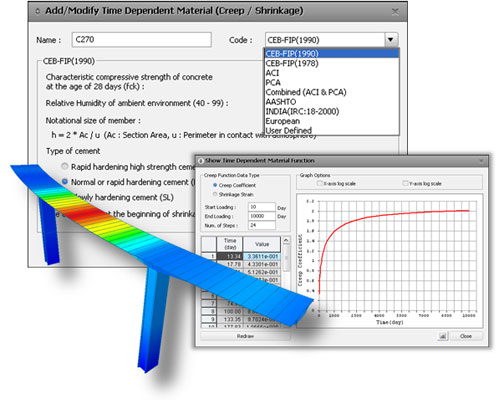 Advanced FEA Software 