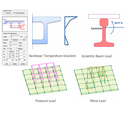 Advanced FEA Software 