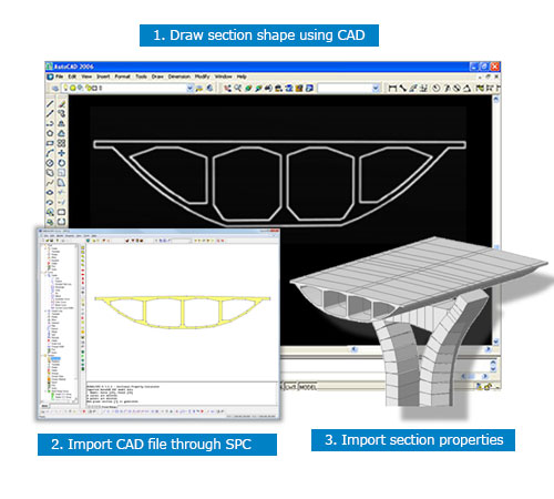 Midas civil tree view toggle