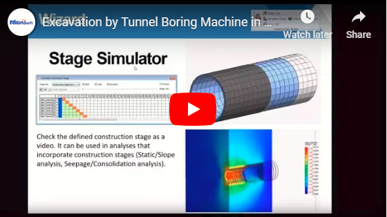 Excavation by tunnel boring machine in 3D fem