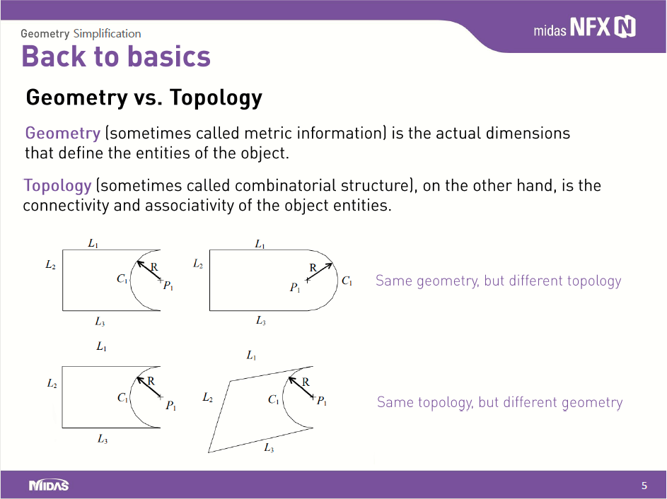 midas NFX - In Practice Series : Part 1 - Geometry Simplification - 3