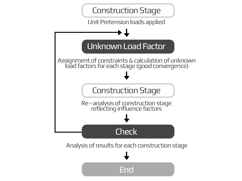 stage_image.png