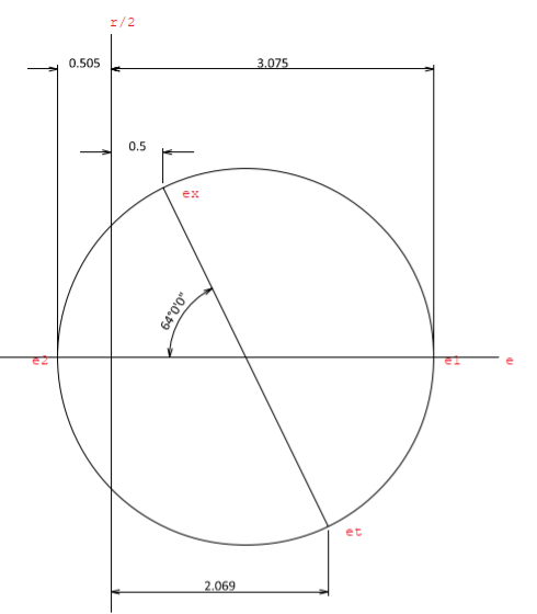 Mohrs circle