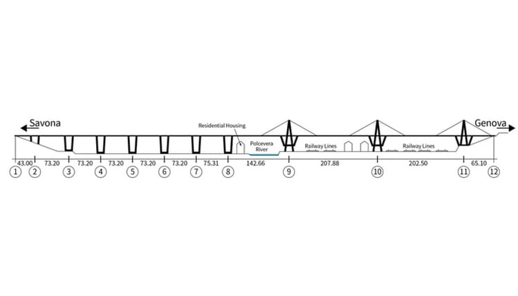 Morandi-bridge-construction-plans