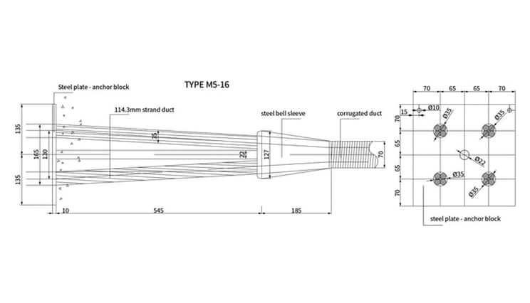 Details of the end part of a 16 ½ inch strand post-tensioning cable according to the Morandi System
