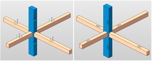analisis-directo-midasGen