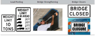 Bridge Load Rating of Steel Composite Bridge as per AASHTO LRFR