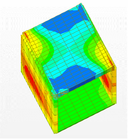 Plate moment, Mxy due to earth pressure in 3D approach