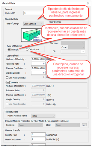 Cómo definir propiedades de la madera