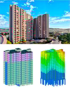 Proyecto Aires de Palermo midas Gen