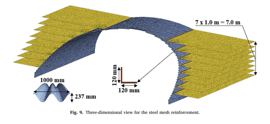 soil-structure interaction