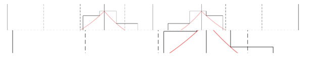 Shop splice locations for a 3 span continuous girder