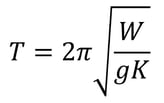 T Equation
