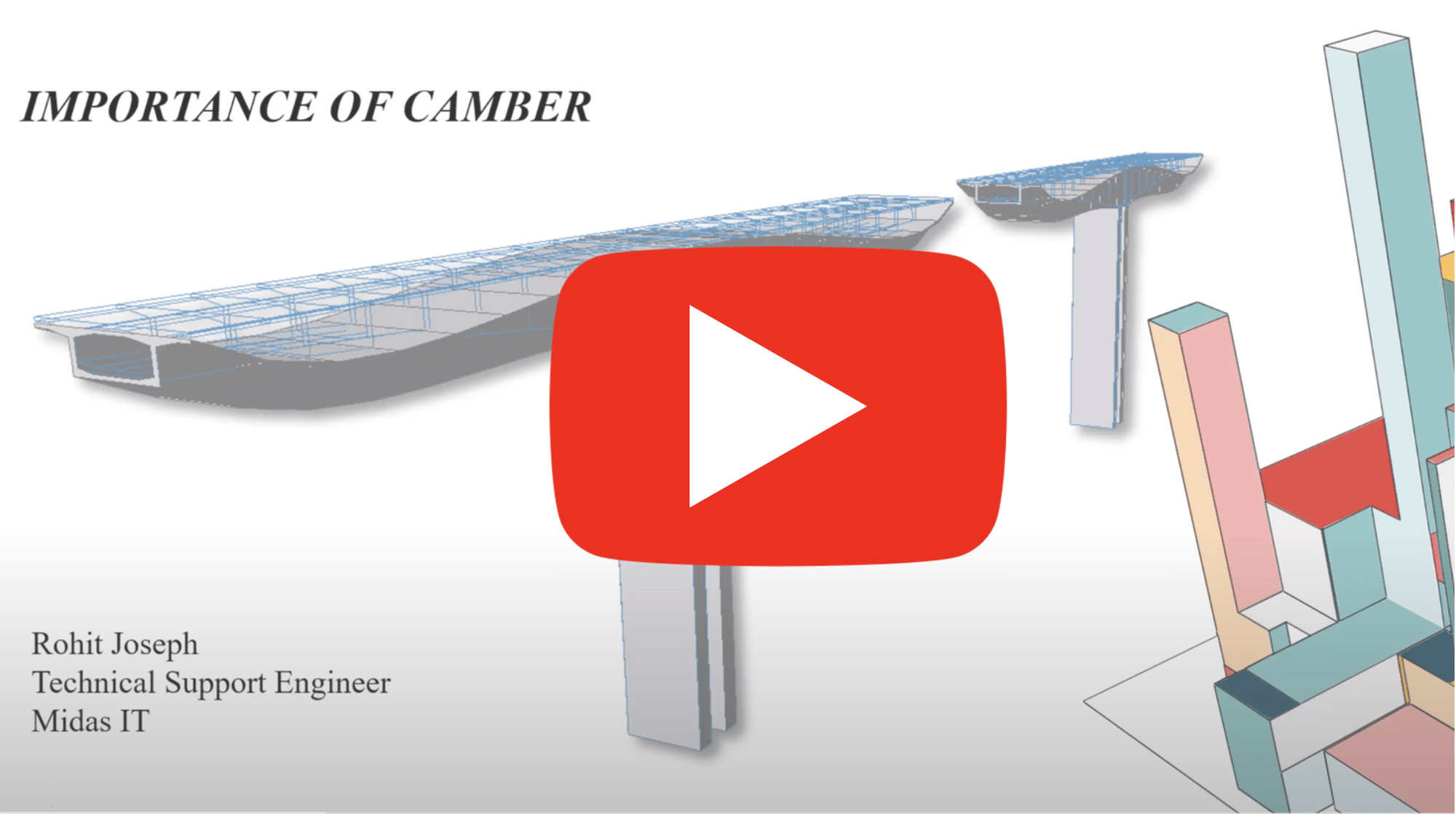 The Importance of Camber