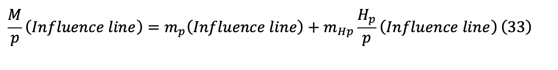 analysis-of-suspension-bridges-calculation10