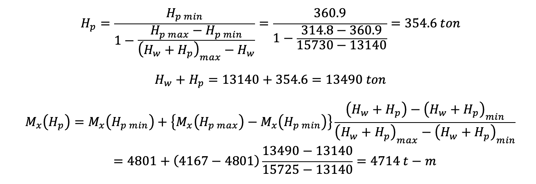 analysis-of-suspension-bridges-calculation18